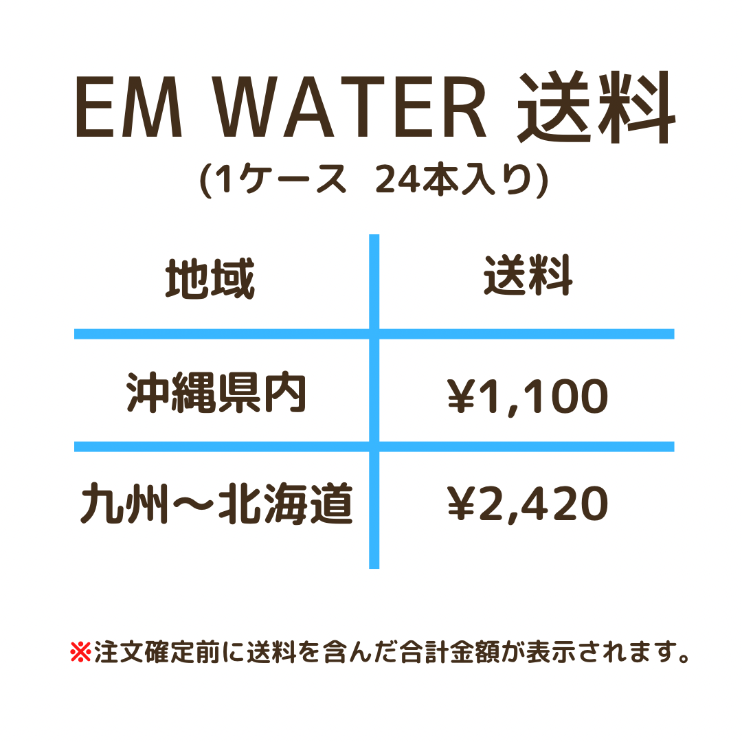 【冬ギフト】EM WATER 24本セット